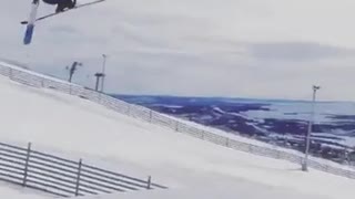 Cork 1260? Spin to win