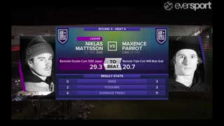 Niklas Mattsson Air & Style Peking