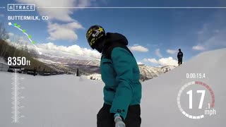 Statistik med Joss Christensen