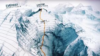 Lhotse first descent 2018
