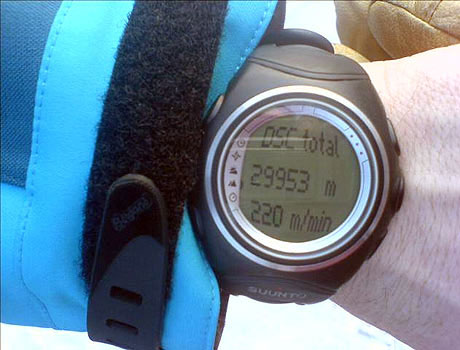 Strax innan 30000 fallhöjdsmeter hade avverkats på en dag.