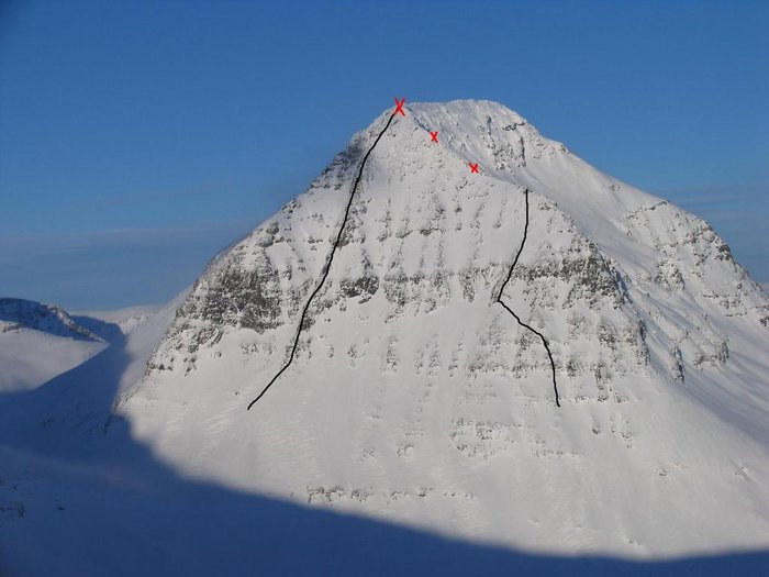 Det planerade facet för finaldagen.