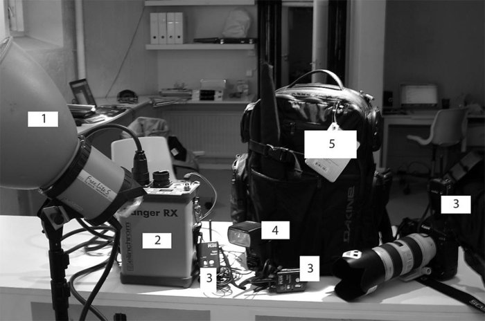 1. Elinchrom blixthuvud, 2. Elinchrome Ranger (batteriblixt), 3. Pocket wizards (3 st. för att utlösa mina blixtar med, 2 st för blixt och 1 st på kameran, 4. Liten Canon 580EX som extra fyllnadsljus, 5. En rejäl väska för att bära allt i.