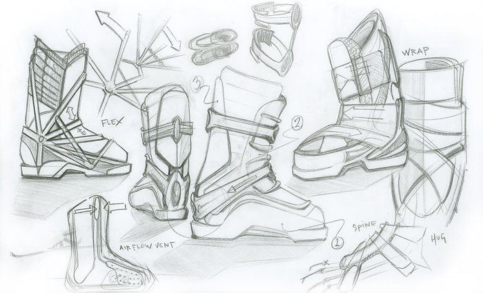 Tidiga skisser på pjäxan.