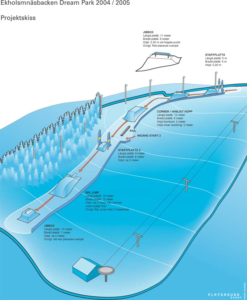 Skiss över Ekholmsnäsbacken nya jibbertillhåll, Alpingaragets Dream Park.