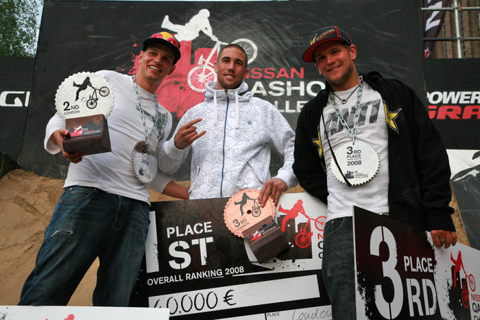WinnerOverAll
