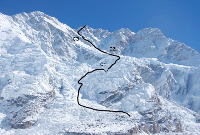 Kangchenjunga Route 2008