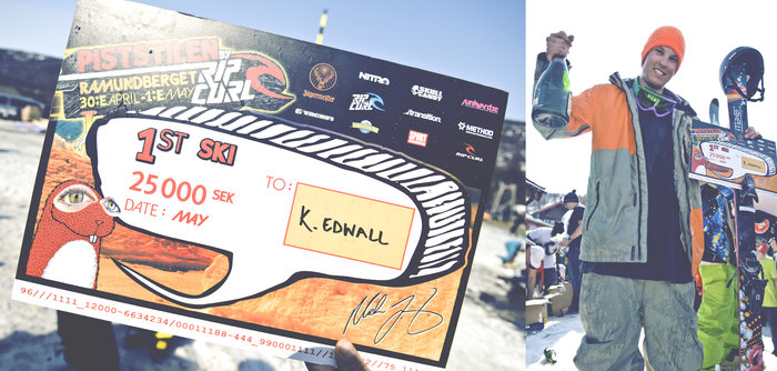 Kristoffer Edwall 0,025 miljoner rikare.