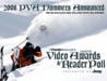 Nomineringarna i Powder Video Awards