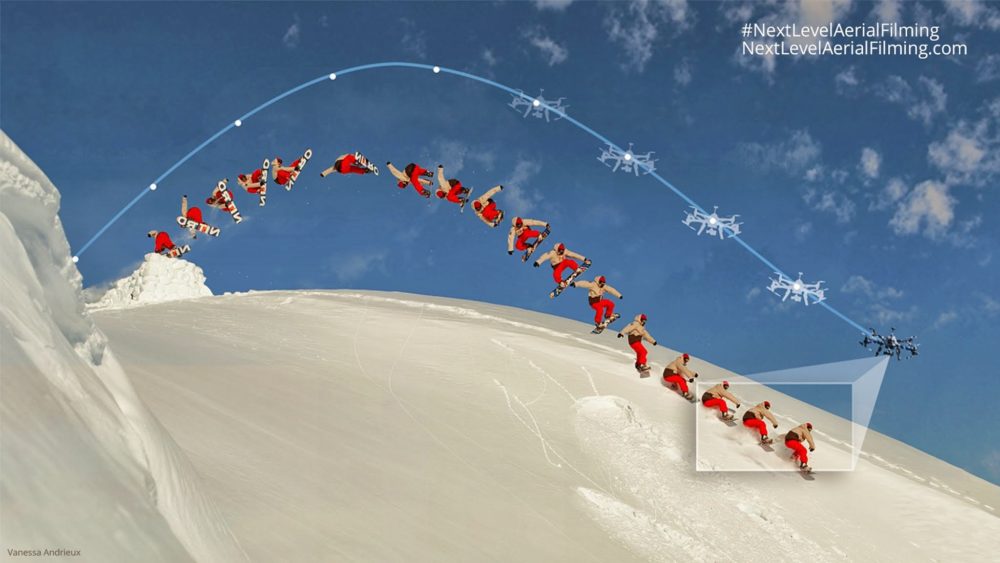 www.freeride.se