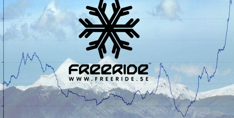 Tack alla ni som läser Freeride