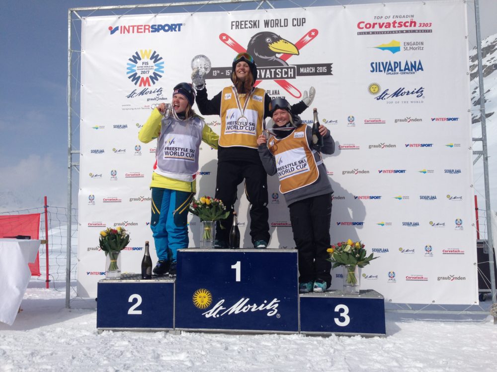www.freeride.se