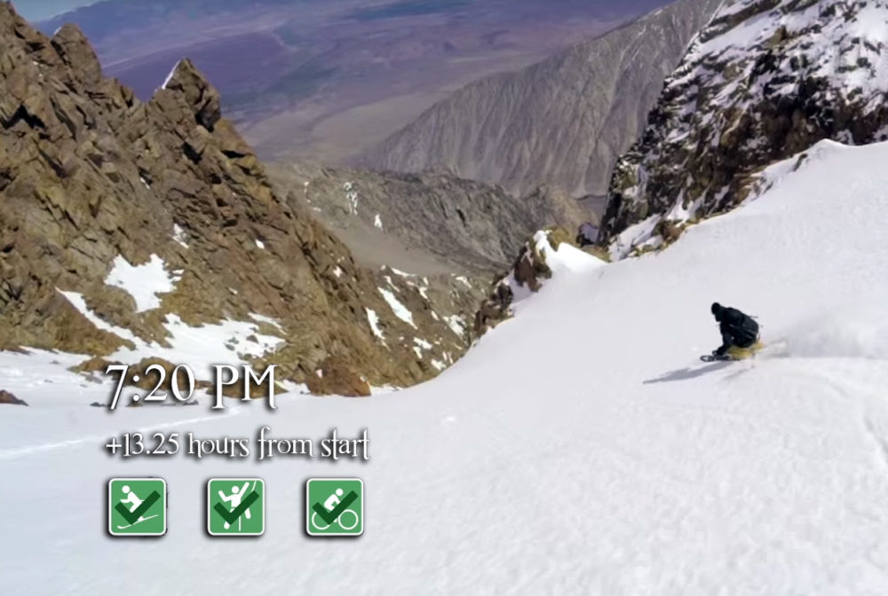 www.freeride.se