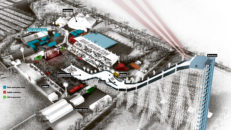 Världscupen i Big Air intar Mönchengladbach