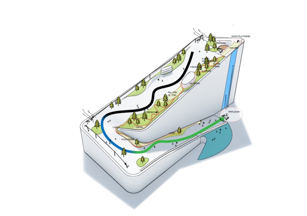 www.freeride.se