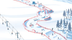 Fun slopes: Äventyrsbana för familjer