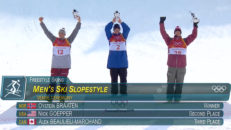 Norskt OS guld i slopestyle