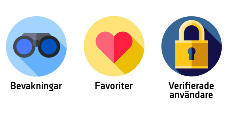 Bevakningarna blir smartare, spara favoritannonser och köp & sälj säkert med verifierade användare. 