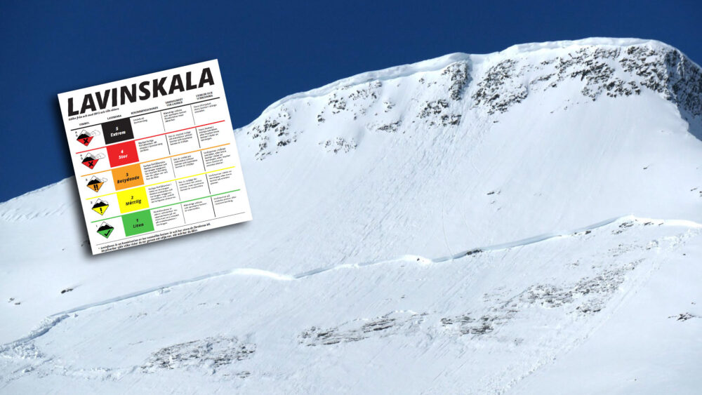 www.freeride.se