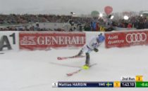Vilken claim är bäst med Mattias Hargin?